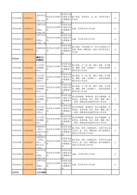 房建工程勞務(wù)分包指導(dǎo)價(jià) 建筑物清潔服務(wù)全解析