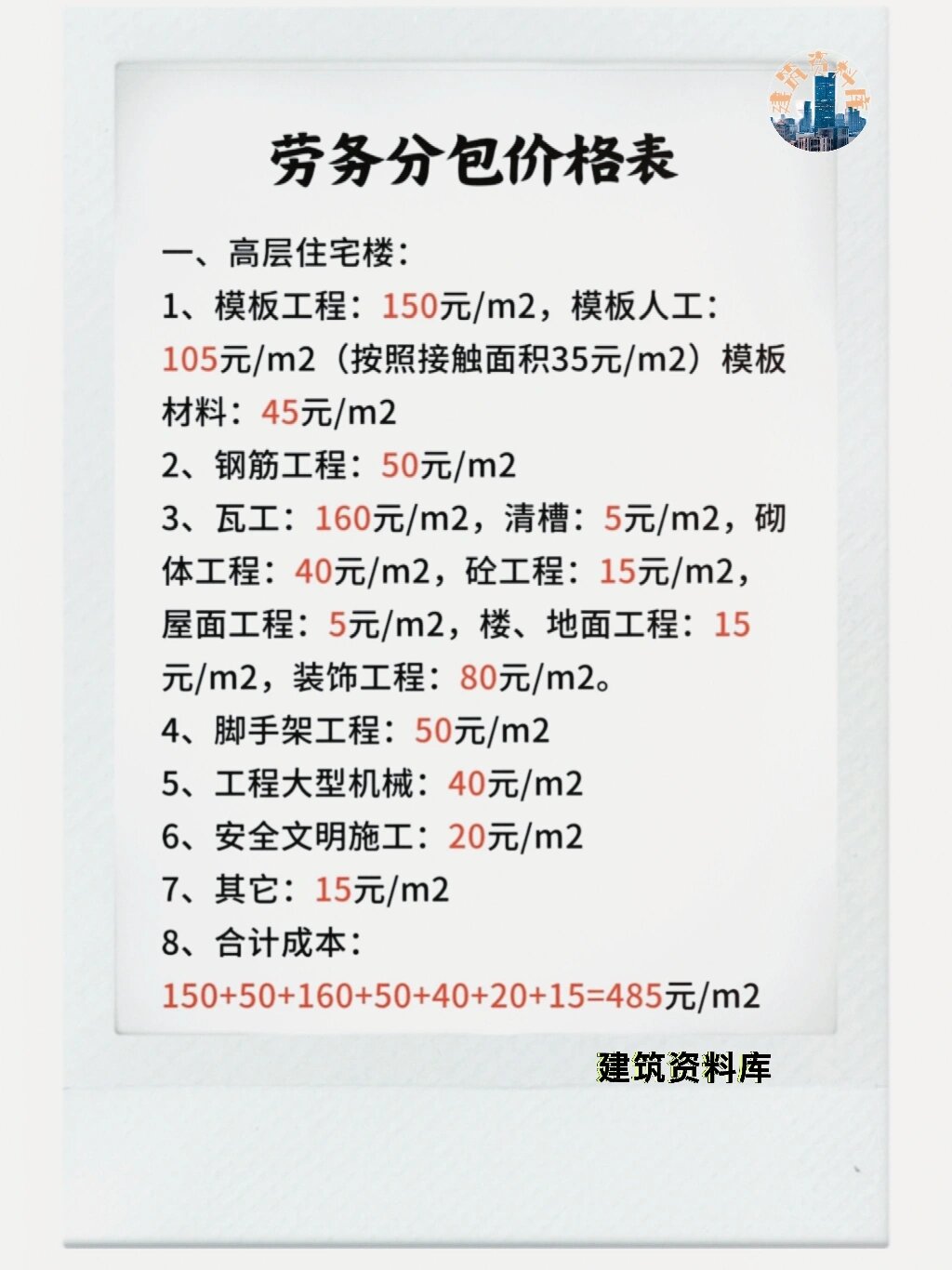 勞務分包價格參考與構成解析